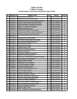 2nd Semester Sections For Social.pdf